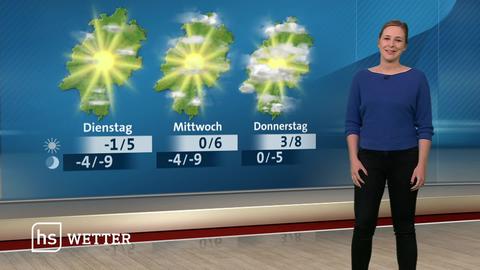 Pila Bossmann präsentiert die Aussichten