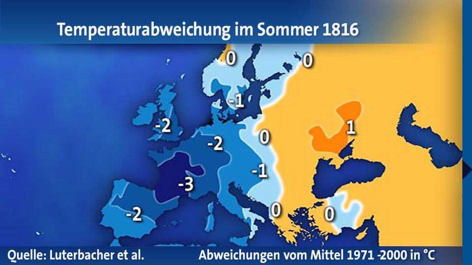 Online weather theme: The year without a summer |  hr-fernsehen.de